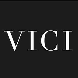 VICI Collection | Women's Dresses, Shoes, & Clothing logo